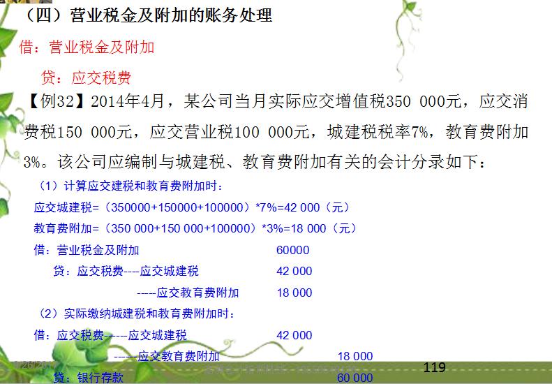 初级会计职称2019辅导手册,初级会计课程精讲班