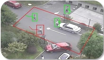 智慧监狱智能视频分析系统性能,智能监控系统的可行性分析报告