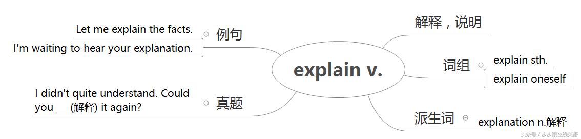 新概念第2册中英对照,新概念第二册第6课一起学习