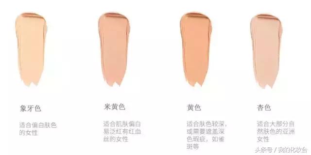 拒绝面具脸,拒绝暗沉底妆