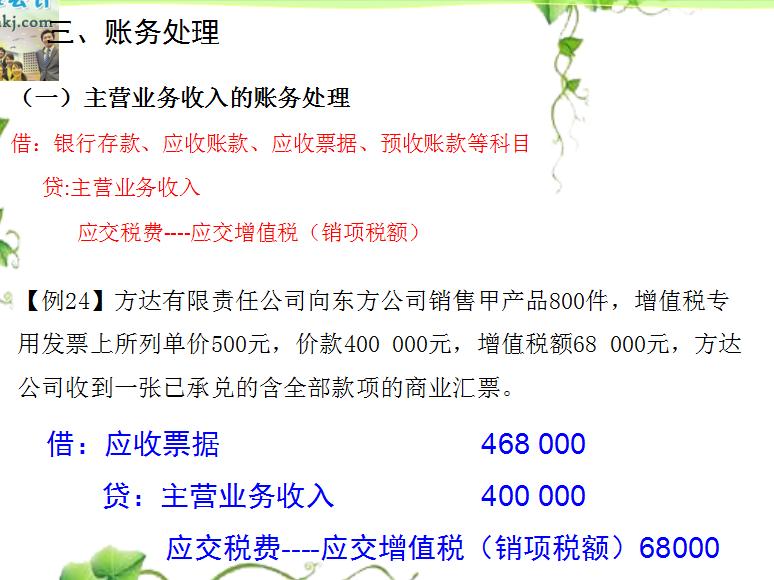 初级会计职称2019辅导手册,初级会计课程精讲班