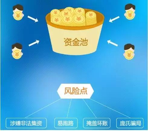 拍拍贷被清退公告是真的吗,拍拍贷被清退公告全文及解决办法