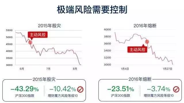 手里钱不多买房买什么样的,手里有钱买不起房子怎么办