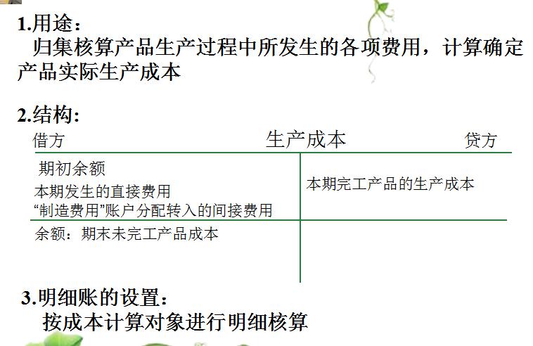 初级会计职称2019辅导手册,初级会计课程精讲班