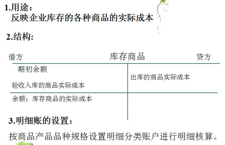 初级会计职称2019辅导手册,初级会计课程精讲班