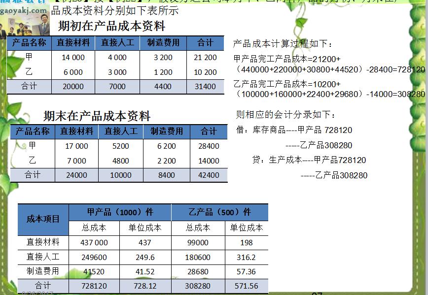 初级会计职称2019辅导手册,初级会计课程精讲班