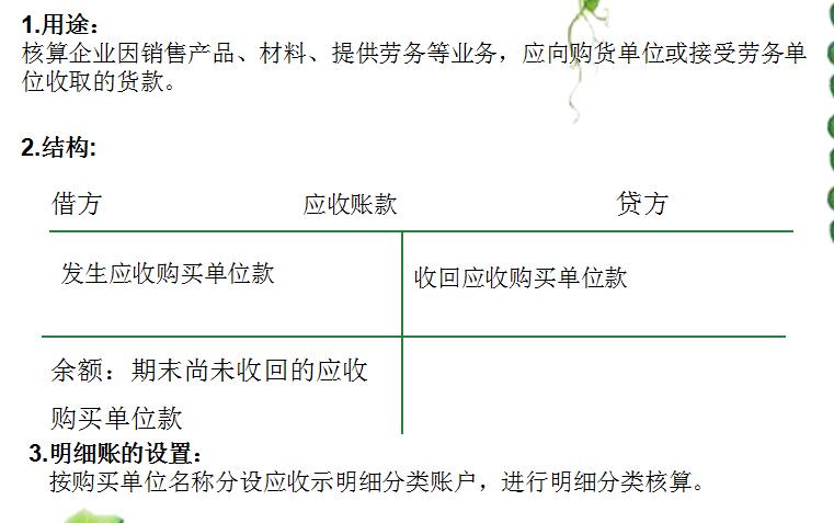 初级会计职称2019辅导手册,初级会计课程精讲班