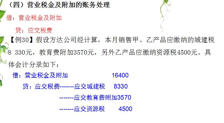 初级会计职称2019辅导手册,初级会计课程精讲班