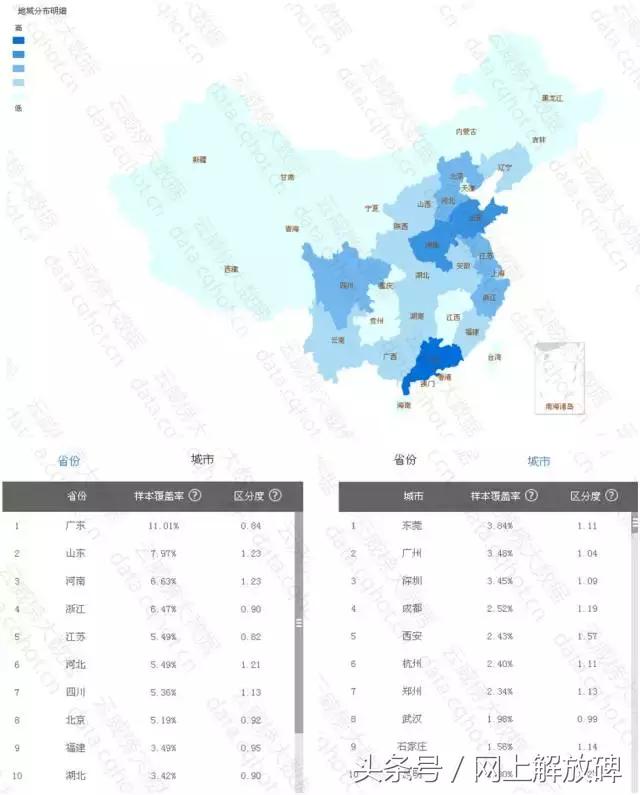 个人写真摄影的行业分析,重庆摄影艺术写真案例