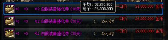 dnf国庆现在最划算的称号,dnf2018国庆称号会涨价吗