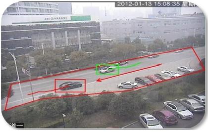 智慧监狱智能视频分析系统性能,智能监控系统的可行性分析报告