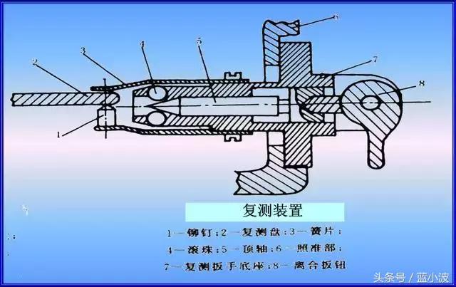 光学经纬仪构造说明,光学经纬仪的原理