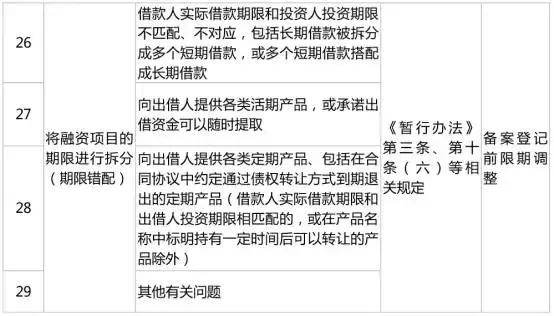 拍拍贷被清退公告是真的吗,拍拍贷被清退公告全文及解决办法