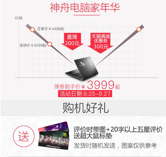 战神k670dg4d1为什么好卡,战神k670dg4a6配置怎么样