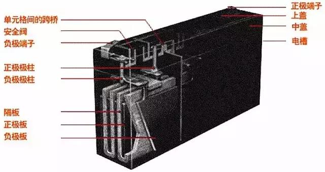 车子长期不开需要注意的六大事项,汽车长期不开真的伤车吗