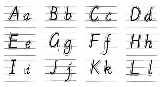 26个字母书写规范详解,英语衡水体26字母规范写法
