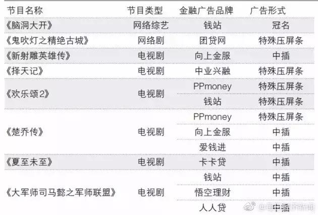 现金贷利率多少合法,现金贷款的利息高吗