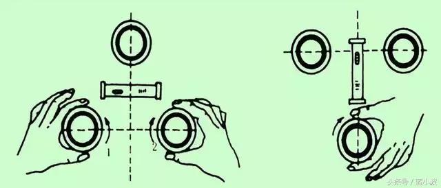 光学经纬仪构造说明,光学经纬仪的原理