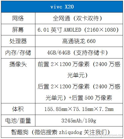 199元vivo手机测评,vivo2998元