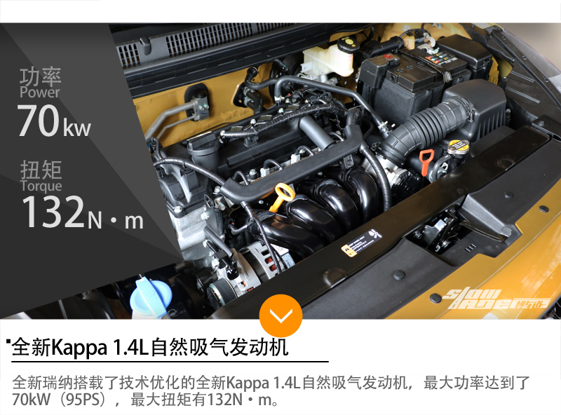 刚拿驾照新手适合开轿车还是suv,刚拿驾照适合开什么车平民价格