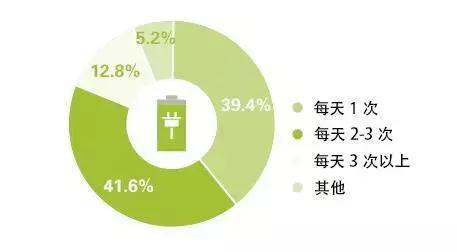 充电宝三国杀,三国杀充电宝