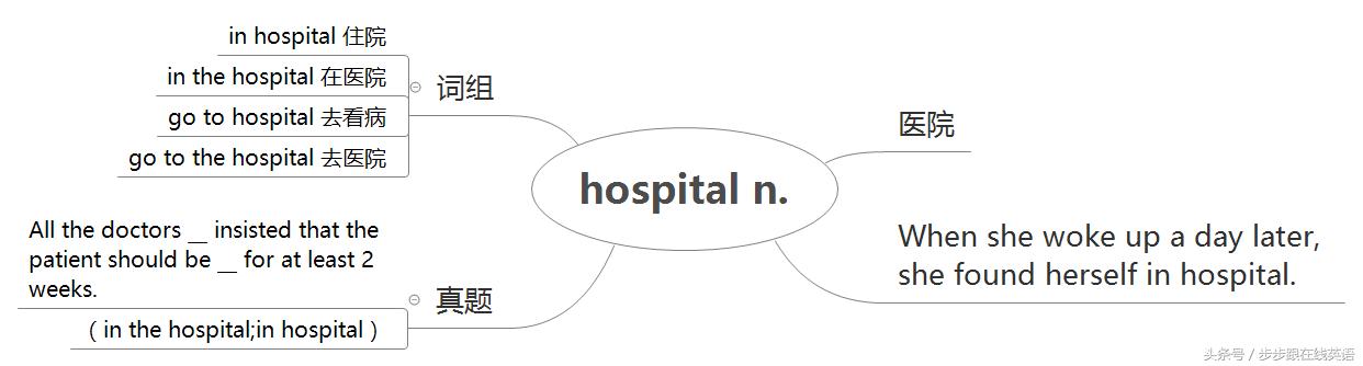 新概念第2册中英对照,新概念第二册第6课一起学习