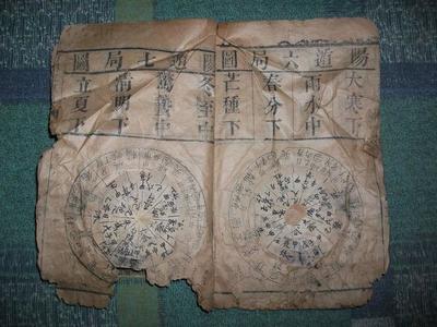 奇门遁甲中国古代法术,真实的奇门术数