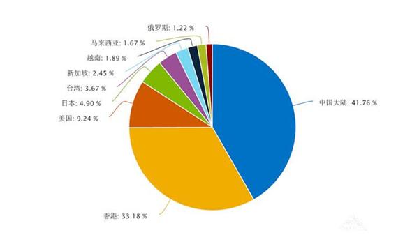 韩妆品牌越来越值钱联合利华收购CarverKorea背后野心有多大？