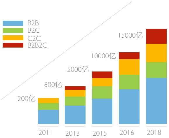 娴锋窐浼樻儬鎶樻墸,娴锋窐鎶樻墸浼樻儬