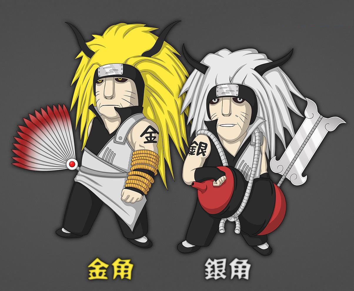 十二星座西游记的人物,西游记12星座代表人物