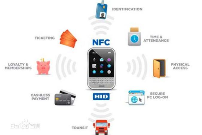 ofo小黄车的智能锁,ofo小黄车智能锁