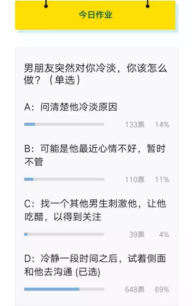 男朋友突然冷淡,男朋友突然变得很冷淡不联系我