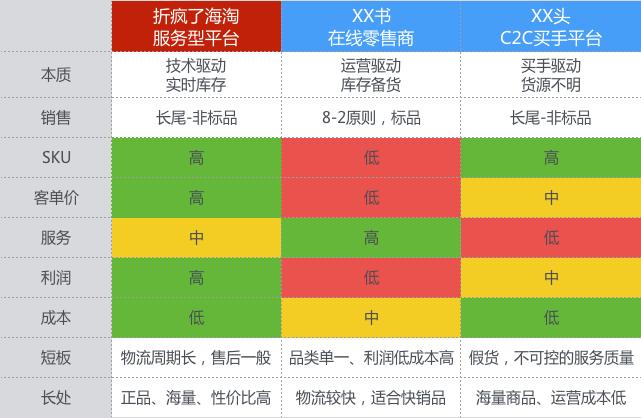 娴锋窐浼樻儬鎶樻墸,娴锋窐鎶樻墸浼樻儬
