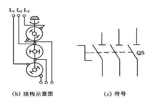 低压电器常见的电压等级有,常见的低压电器有哪些