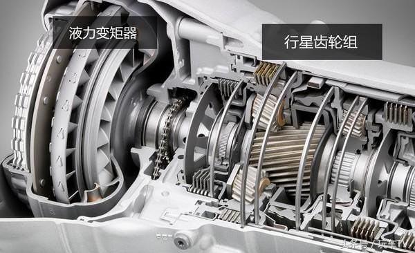 at变速箱传动效率低怎么解决,怎样提高at变速箱传动效率