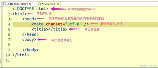 html5代码大全文库,html5开发参考文献