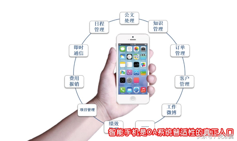 oa系统办公系统的功能是什么,oa系统颠覆传统办公模式的新动力