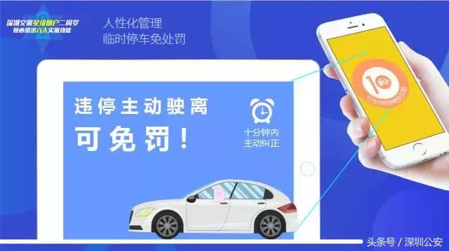深圳交警十分钟违停免罚取消了吗,深圳10分钟违停免罚操作流程