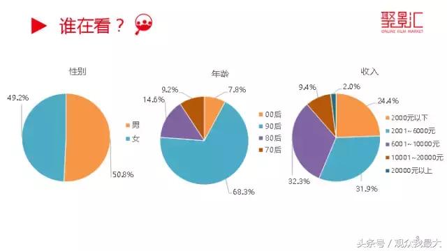 好看电影推荐国内科幻,科幻电影由小说改编推荐