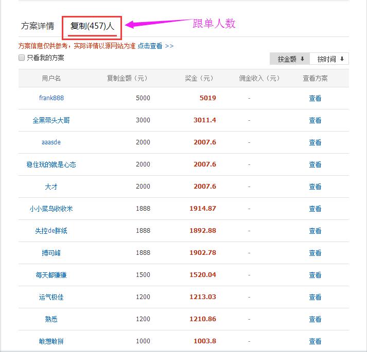 广西人在南宁的一天,广西人在南宁的感受