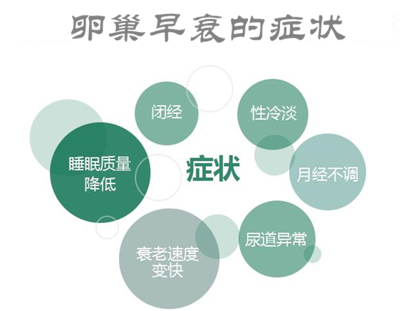 高龄女性如何做好卵巢保养,母亲最伟大能为孩子遮风挡雨