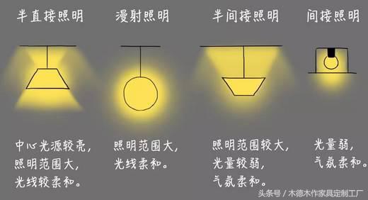武汉木德木作家居有限公司怎么样,嘉兴木德木作智能家居有限公司