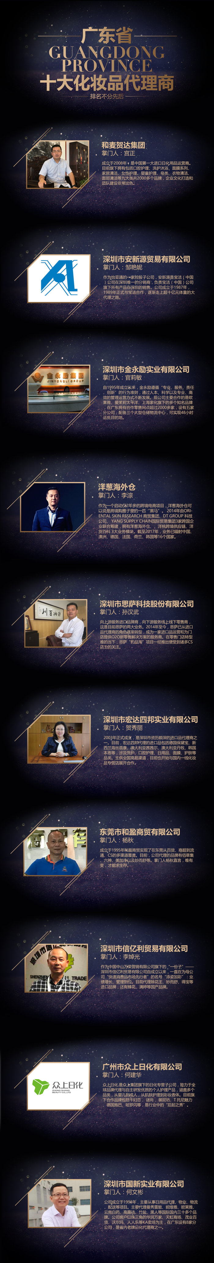 代理商十大排名,品牌代理商排行榜前十名