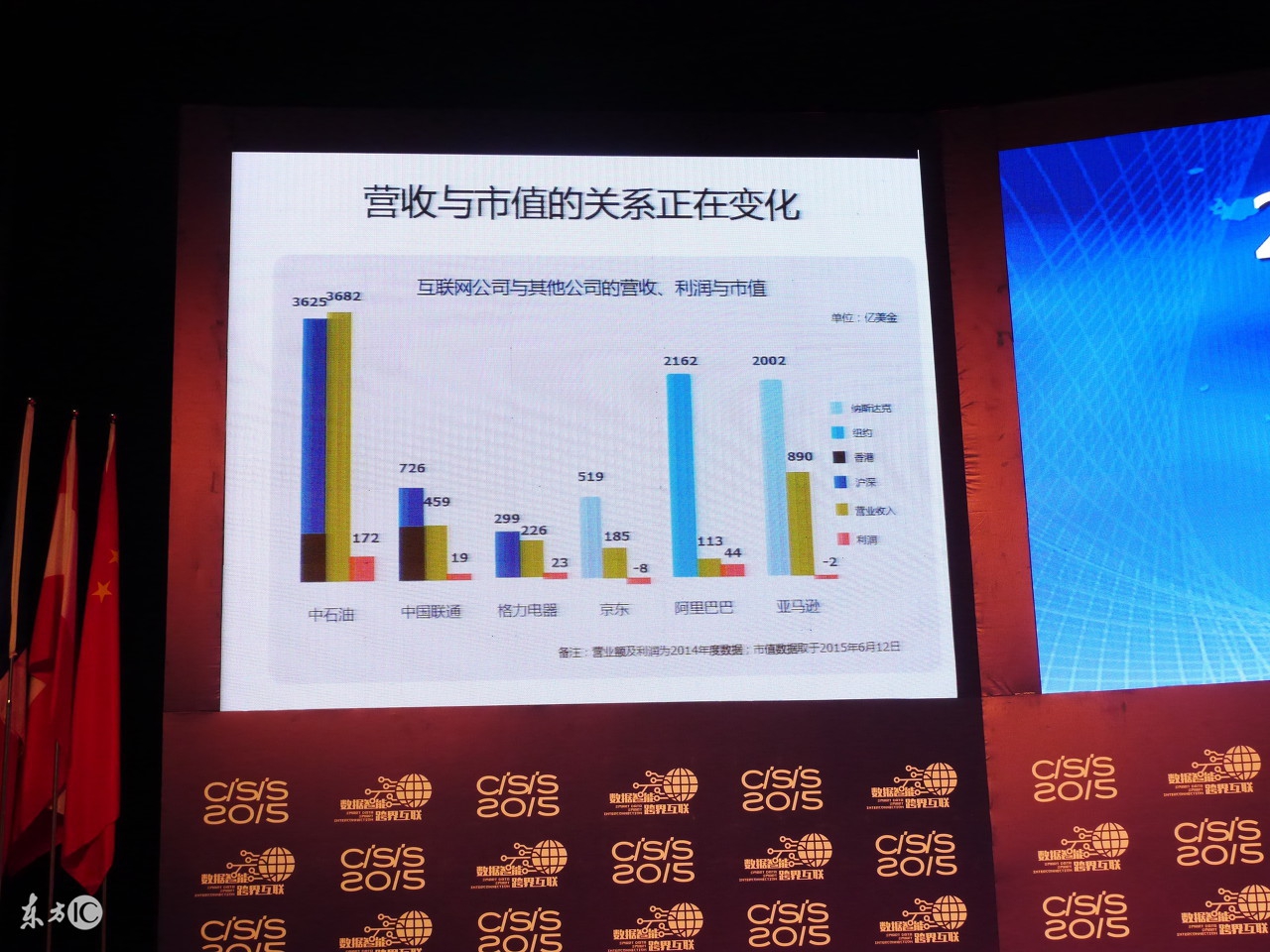 逆战主要玩什么,逆战fps多少可以玩