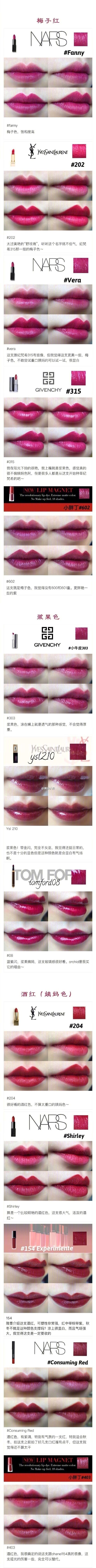 最近流行的口红大牌口红,史上最全的口红集合