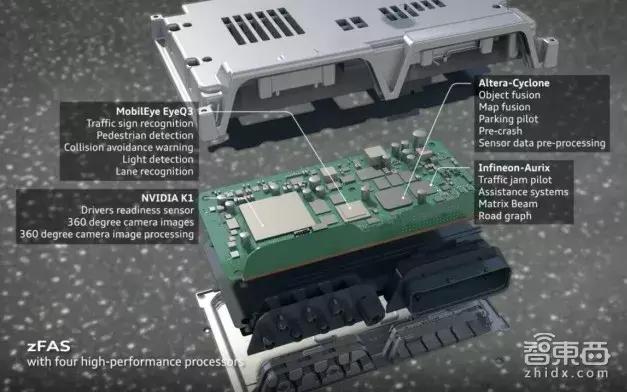悄然“背叛”、百亿收购、闷声发财：自动驾驶芯战争