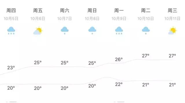 *裤内**什么时候洗？用什么洗？洗完怎么晾？99%的女人都做错了！