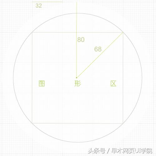ai帮ui设计师画图标,ui图标绘制全过程