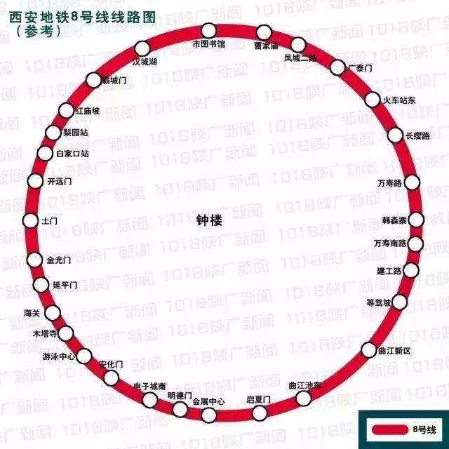 西安地铁最全17条线路一览，八号环线动工在即，看看你家附近的……