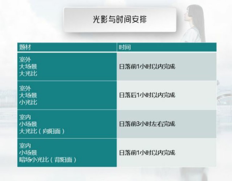 NiSi耐司微分享｜113期Terry-F：告别游客照，这样拍才美得像壁纸！